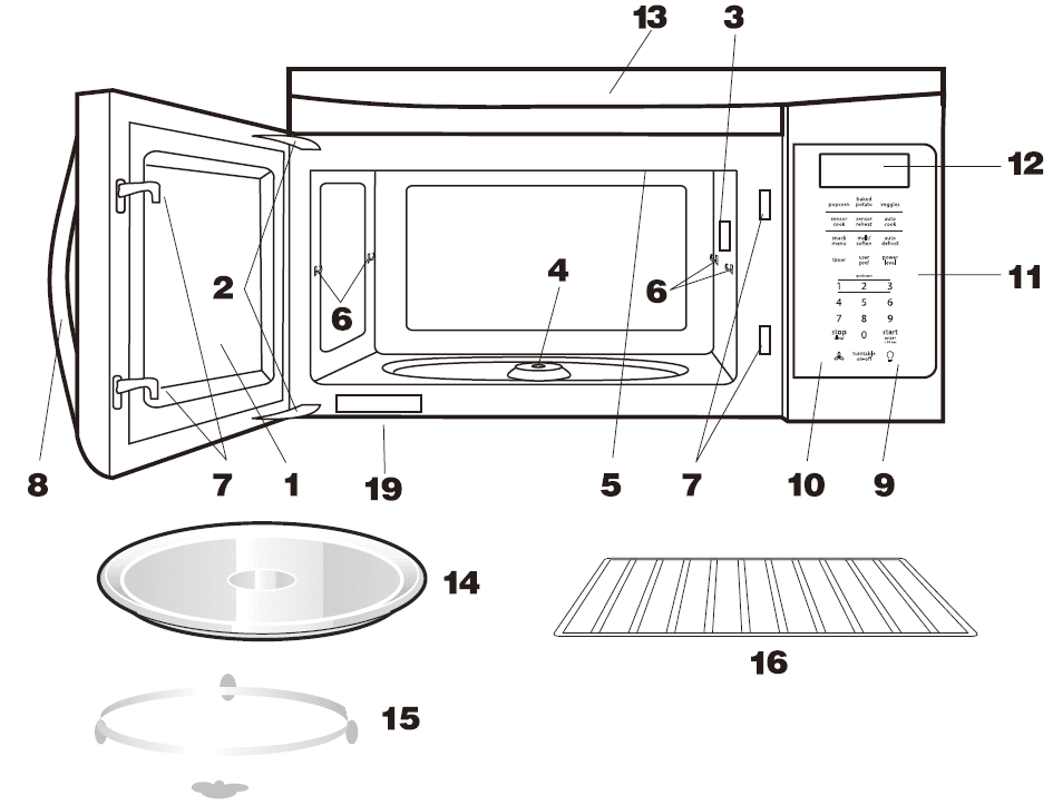 Black and Decker EM044KB19 Microwave Oven Manual Black and Decker EM044KB19 Microwave Oven Manual-4