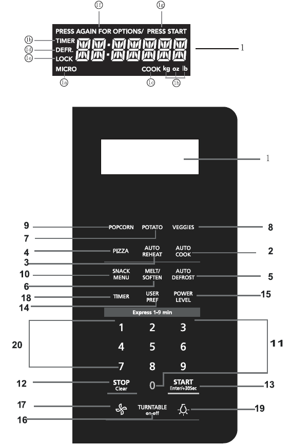 Black and Decker EM044KB19 Microwave Oven Manual Black and Decker EM044KB19 Microwave Oven Manual-6