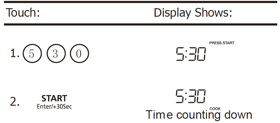 Black and Decker EM044KB19 Microwave Oven Manual Black and Decker EM044KB19 Microwave Oven Manual-8