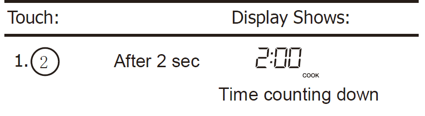 Black and Decker EM044KB19 Microwave Oven Manual Black and Decker EM044KB19 Microwave Oven Manual-9