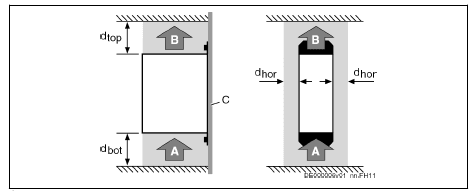 Bosch Rexroth IndraDrive Drive Controllers System User Manual Bosch Rexroth IndraDrive Drive Controllers System User Manual-1