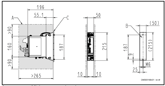 Bosch Rexroth IndraDrive Drive Controllers System User Manual Bosch Rexroth IndraDrive Drive Controllers System User Manual-2