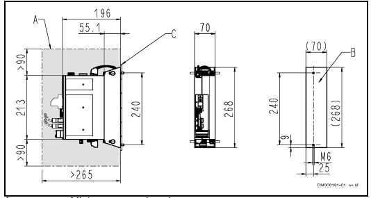 Bosch Rexroth IndraDrive Drive Controllers System User Manual Bosch Rexroth IndraDrive Drive Controllers System User Manual-4