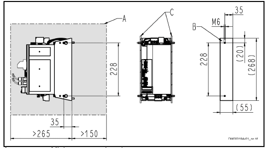 Bosch Rexroth IndraDrive Drive Controllers System User Manual Bosch Rexroth IndraDrive Drive Controllers System User Manual-7