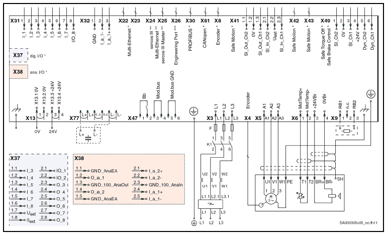 Bosch Rexroth IndraDrive Drive Controllers System User Manual Bosch Rexroth IndraDrive Drive Controllers System User Manual-8