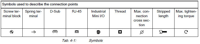 Bosch Rexroth IndraDrive Drive Controllers System User Manual Bosch Rexroth IndraDrive Drive Controllers System User Manual-9