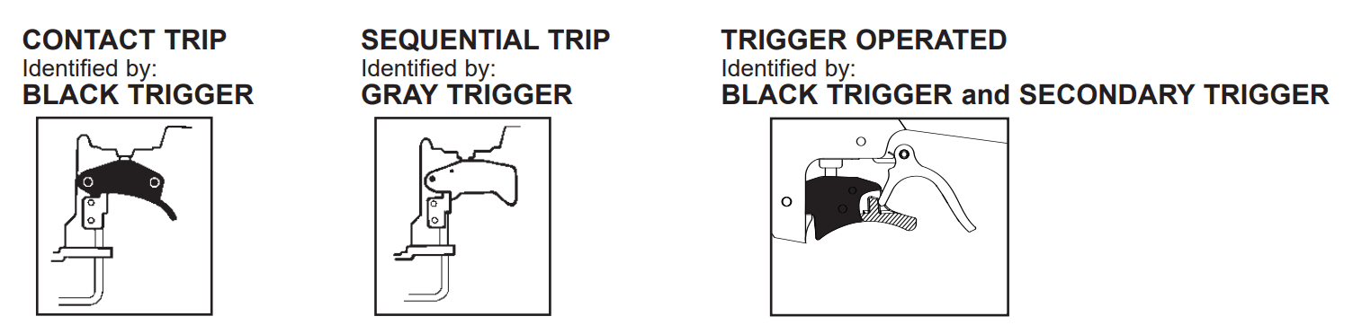 Bostitch S32 Pneumatic Stapler Operation Maintenance 1