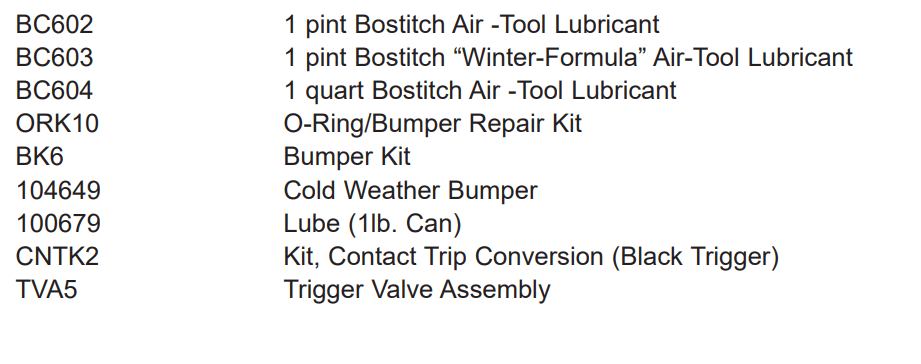 Bostitch S32 Pneumatic Stapler Operation Maintenance 5