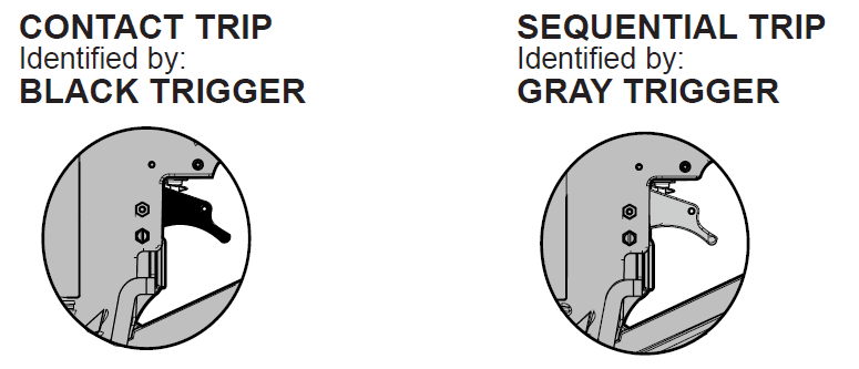 Bostitch SB-150SLBC Cap Stapler 1