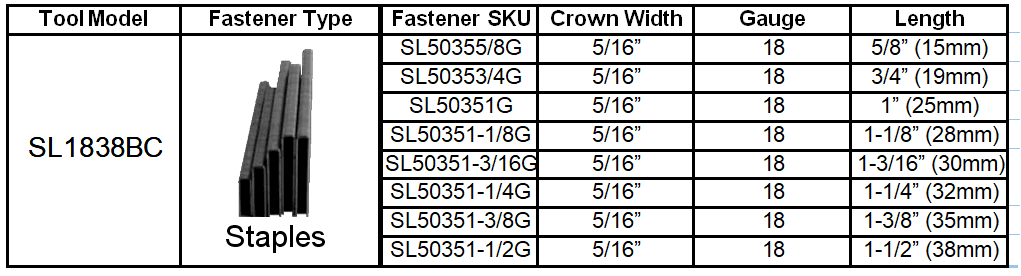 Bostitch SL1838BC Cap Stapler Kit 17