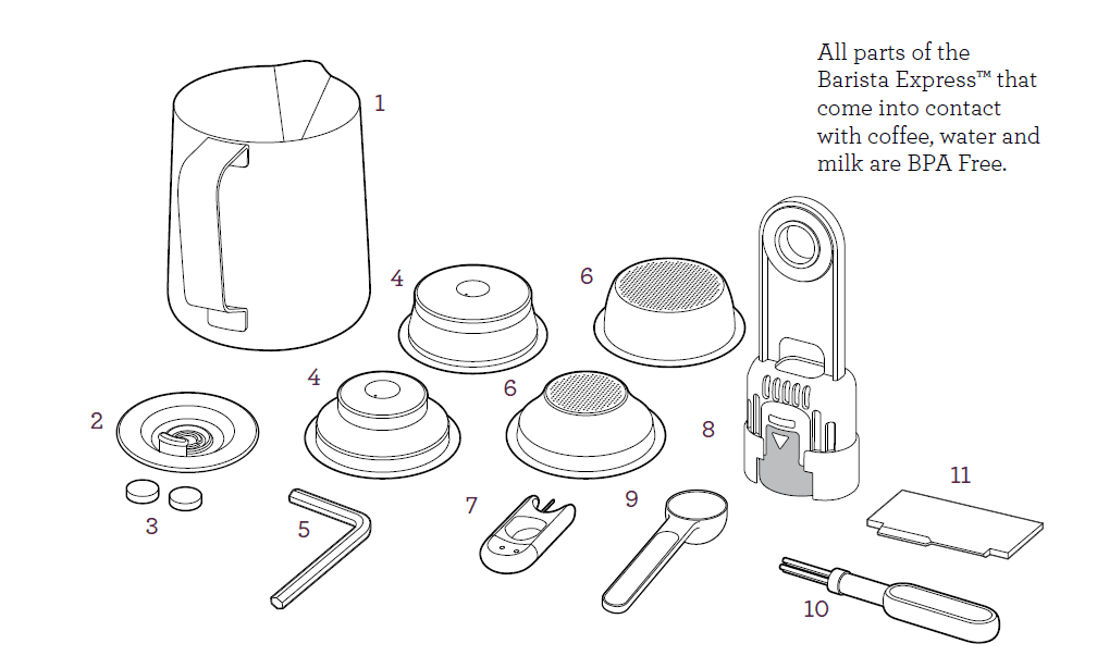 Breville BES870XL Barista Express 2