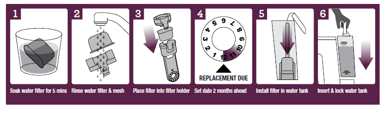 Breville BES870XL Barista Express 27
