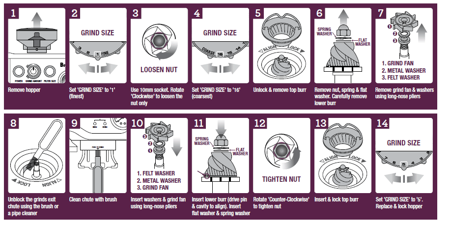 Breville BES870XL Barista Express 29