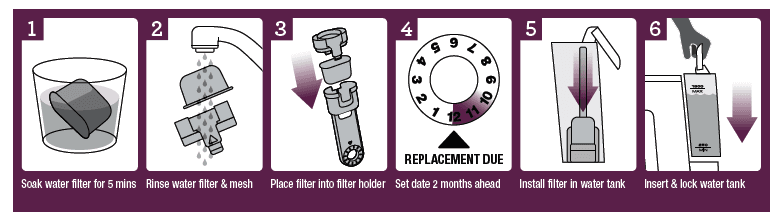 Breville BES870XL Barista Express 3