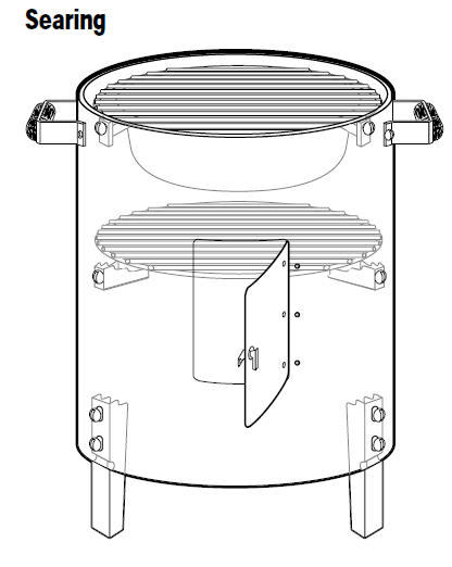 Brinkmann SMOKE N GRILL DS-30 Charcoal Grill User Manual-11