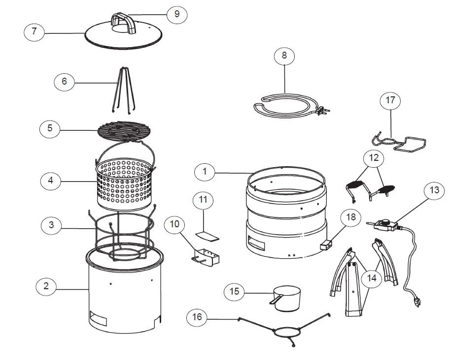 Butterball 20100809 Oil Free Turkey Fryer 1