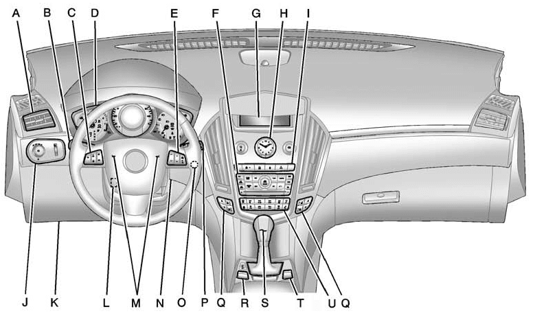 Cadillac 2012 SRX Owners Manual Cadillac 2012 SRX Owners Manual-1