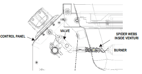 Char-Broil Big Easy Oil-less Fryer Cooking Guide-14