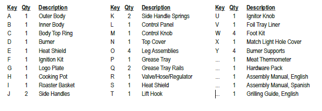 Char-Broil Big Easy Oil-less Fryer Cooking Guide-18