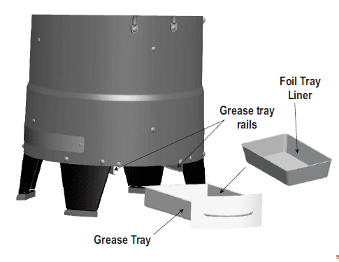 Char-Broil Big Easy Oil-less Fryer Cooking Guide-25