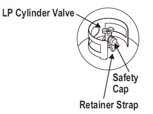 Char-Broil Big Easy Oil-less Fryer Cooking Guide-3
