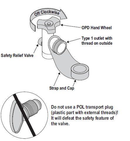 Char-Broil Big Easy Oil-less Fryer Cooking Guide-6