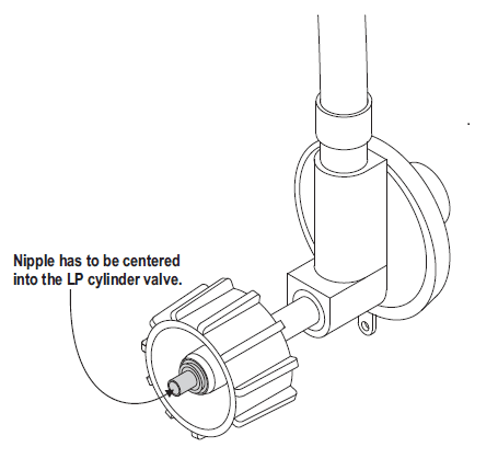 Char-Broil Big Easy Oil-less Fryer Cooking Guide-7