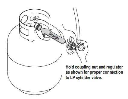 Char-Broil Big Easy Oil-less Fryer Cooking Guide-8