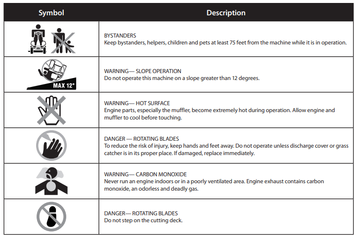 Craftsman 1000 Rear Engine Riding Mower 2