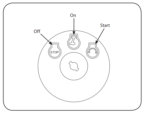 Craftsman 1000 Rear Engine Riding Mower 4