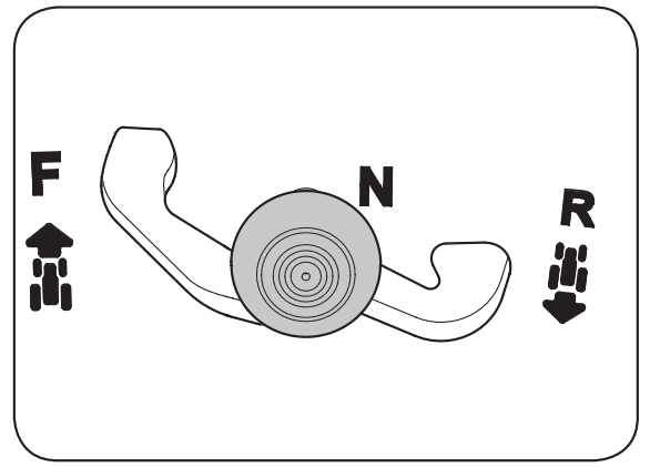 Craftsman 1000 Rear Engine Riding Mower 7