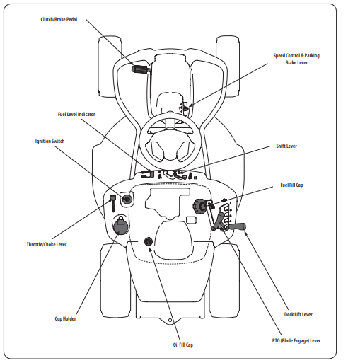 Craftsman 1000 Rear Engine Riding Mower 8