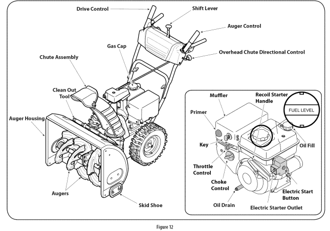 Craftsman 247881731 Snow Thrower Operators Manual Craftsman 247881731 Snow Thrower Operators Manual-10