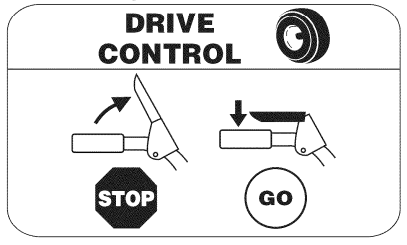 Craftsman 247881731 Snow Thrower Operators Manual Craftsman 247881731 Snow Thrower Operators Manual-12