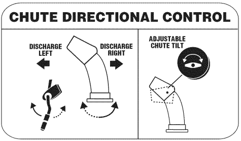 Craftsman 247881731 Snow Thrower Operators Manual Craftsman 247881731 Snow Thrower Operators Manual-13