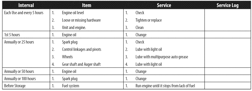 Craftsman 247881731 Snow Thrower Operators Manual Craftsman 247881731 Snow Thrower Operators Manual-15