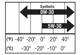 Craftsman 247881731 Snow Thrower Operators Manual Craftsman 247881731 Snow Thrower Operators Manual-17