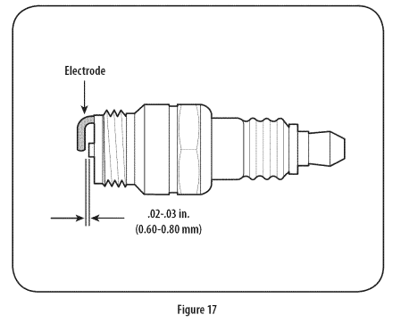 Craftsman 247881731 Snow Thrower Operators Manual Craftsman 247881731 Snow Thrower Operators Manual-20