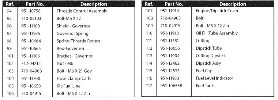 Craftsman 247881731 Snow Thrower Operators Manual Craftsman 247881731 Snow Thrower Operators Manual-36
