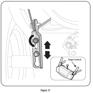 Craftsman 247881731 Snow Thrower Operators Manual Craftsman 247881731 Snow Thrower Operators Manual-9