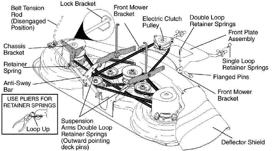 Craftsman 917273241 Automatic Transmission Lawn Tractor-11