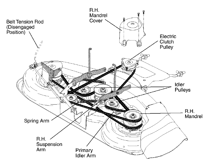 Craftsman 917273241 Automatic Transmission Lawn Tractor-12