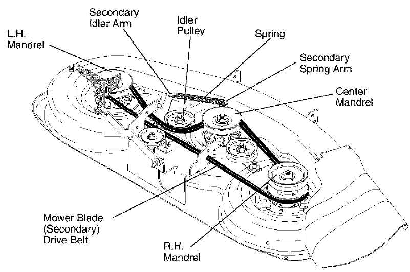 Craftsman 917273241 Automatic Transmission Lawn Tractor-13