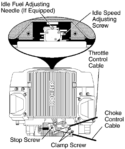 Craftsman 917273241 Automatic Transmission Lawn Tractor-14