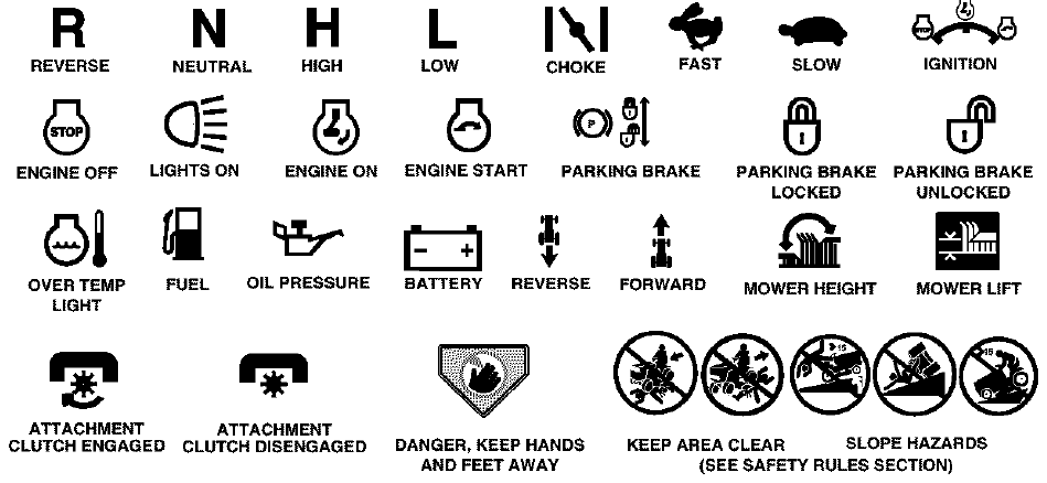 Craftsman 917273241 Automatic Transmission Lawn Tractor-4
