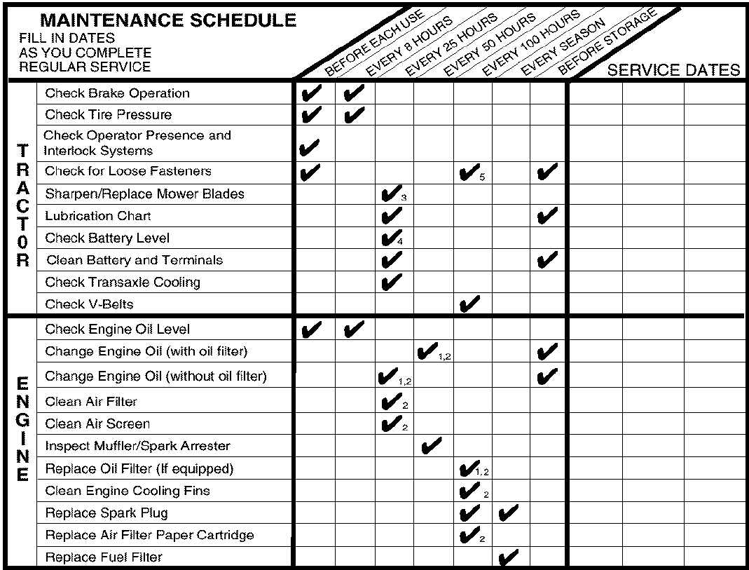Craftsman 917273241 Automatic Transmission Lawn Tractor-7