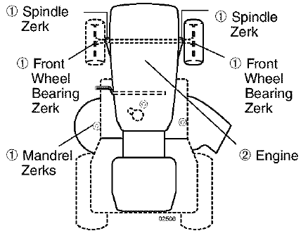 Craftsman 917273241 Automatic Transmission Lawn Tractor-8