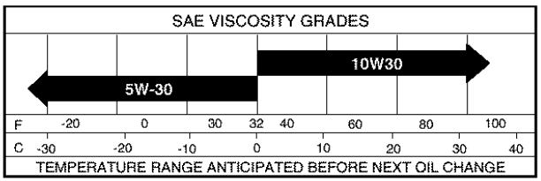 Craftsman 917273241 Automatic Transmission Lawn Tractor-9
