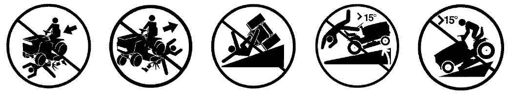 Craftsman 91727660 YS4500 Lawn Tractor 1