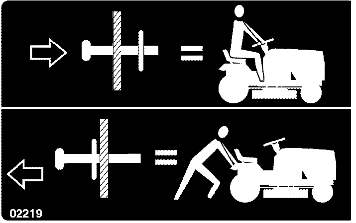 Craftsman 91727660 YS4500 Lawn Tractor 17